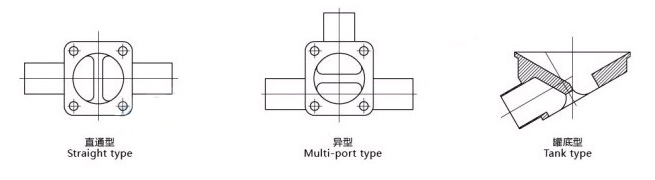 1595558105961416.png blob.png